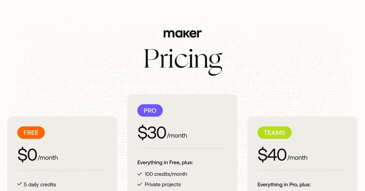 Bio Pricing